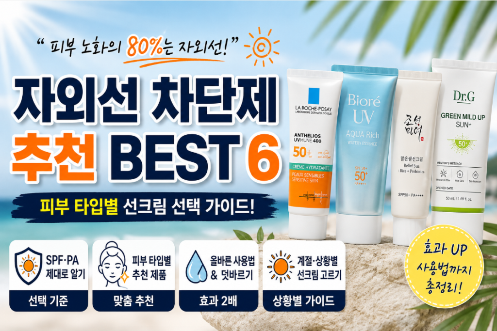 피부 타입별 자외선 차단제 추천과 선크림 선택 방법을 설명하는 이미지
