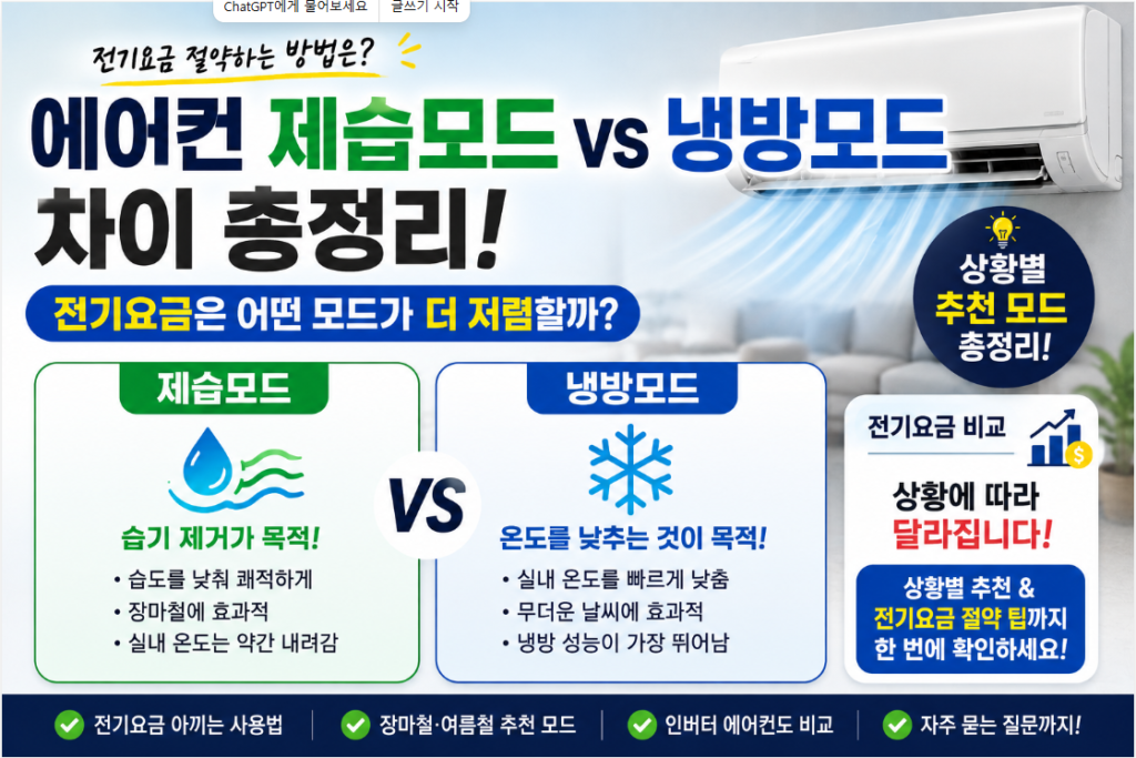 에어컨 제습모드와 냉방모드 차이 및 전기요금 비교를 설명하는 이미지
