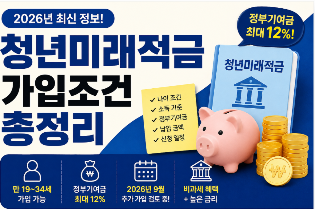 청년미래적금
가입조건
총정리