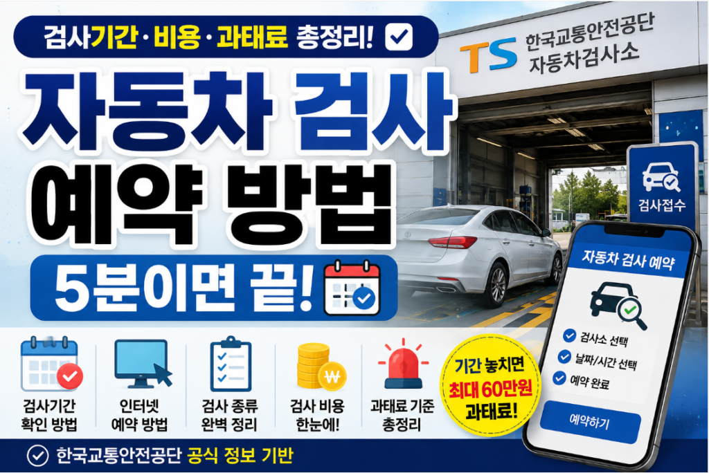 자동차 검사 예약 방법과 검사기간, 과태료, 검사 종류를 정리한 안내 이미지
